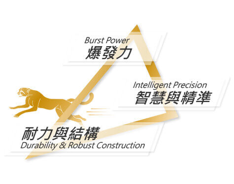 HCT-J 核心三大特性