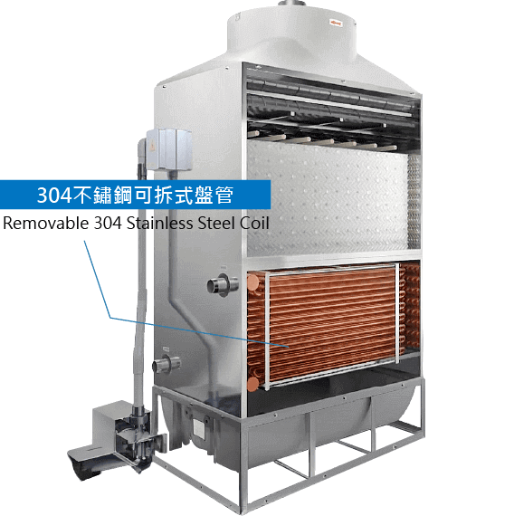 可酸洗不銹鋼盤管