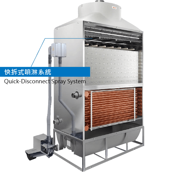 快拆式噴淋系統